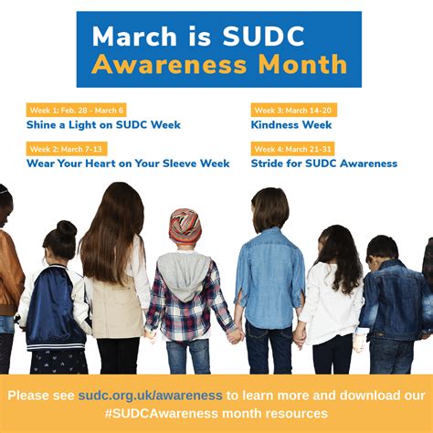 Sudc awareness - What is SUDC? Facts & Statistics; FAQ; What We Do. Raise Awareness. Ambassador Program; Legislation & Policy. Scarlett’s Sunshine Act; SUDDEA Act; SUDC Awareness Proclamations; Literature & Brochures; Memorial Tributes; SUDC Awareness Month; Fund Research. SUDC Registry & Research Collaborative; Published Research; Understanding SUDC ...